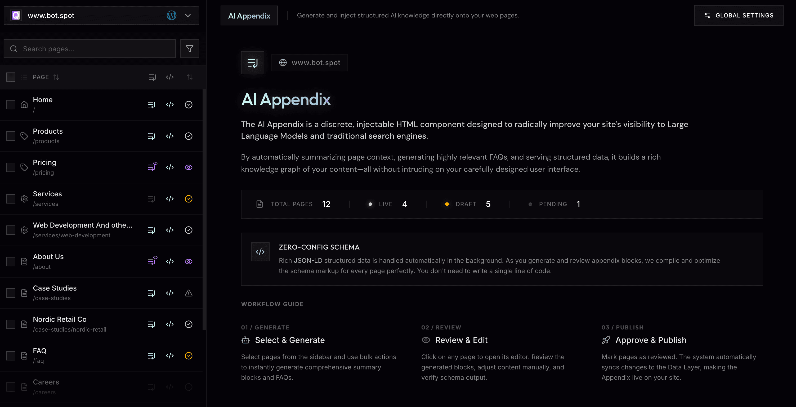 bot.optimizer dashboard